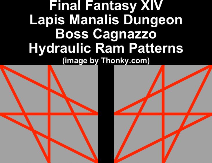 A depiction of the possible attack patterns that Cagnazzo uses for his Hydraulic Ram attack in the Lapis Manalis dungeon in Final Fantasy XIV.