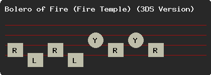 Bolero of Fire, Fire Temple song, on Ocarina