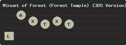 Minuet of Forest, Forest Temple song, on Ocarina