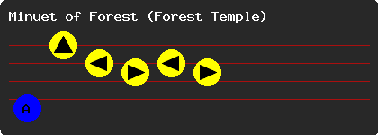 Minuet of Forest, Forest Temple song, on Ocarina