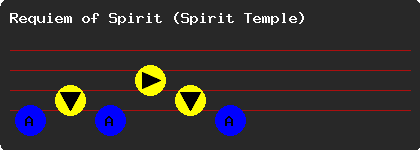 Requiem of Spirit, Spirit Temple song, on Ocarina