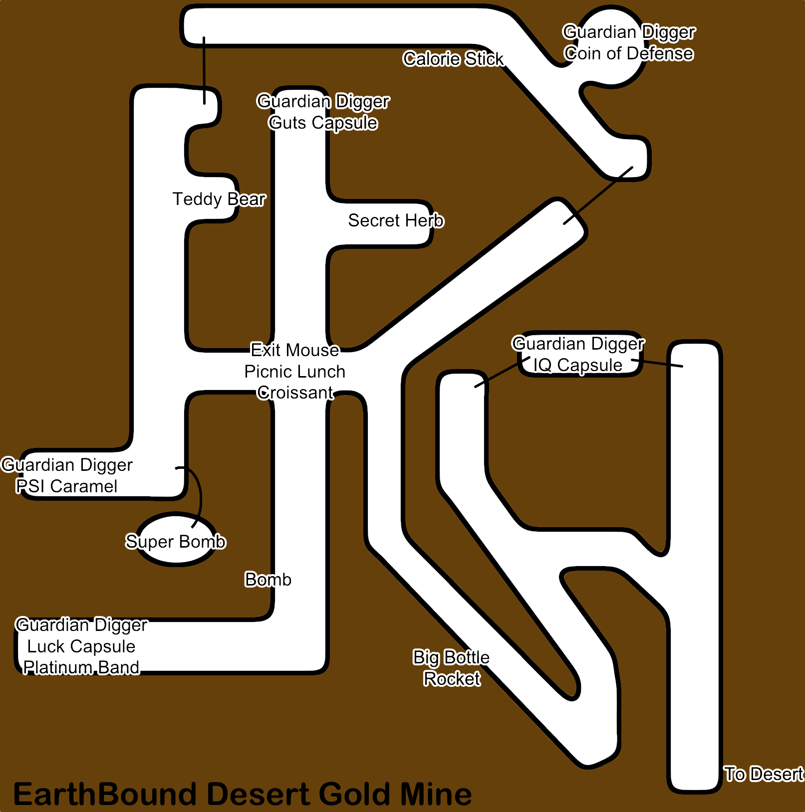 Fourside and the Desert Gold Mine EarthBound Walkthrough