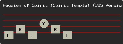 Requiem of Spirit, Spirit Temple song, on Ocarina