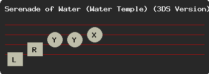 Serenade of Water, Water Temple song, on Ocarina