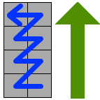 https://www.thonky.com/qr-code-tutorial/upward.png