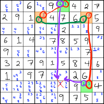 Sudoku Y Wing  Sudoku xy Wing Explained